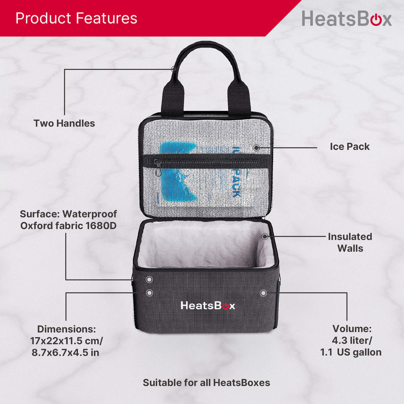 Carry Bag – HeatsBox