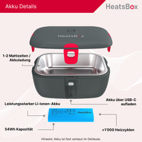 HeatsBox