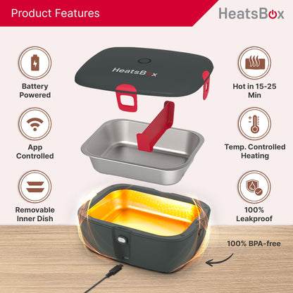 HeatsBox GO - Sunday Offer