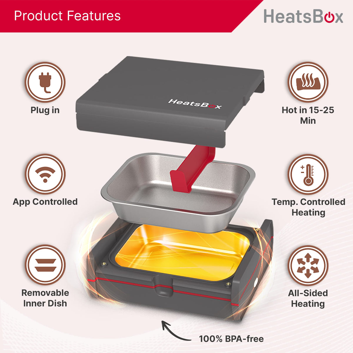 Heat Box Device HeatsBox PRO