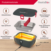 HeatsBox