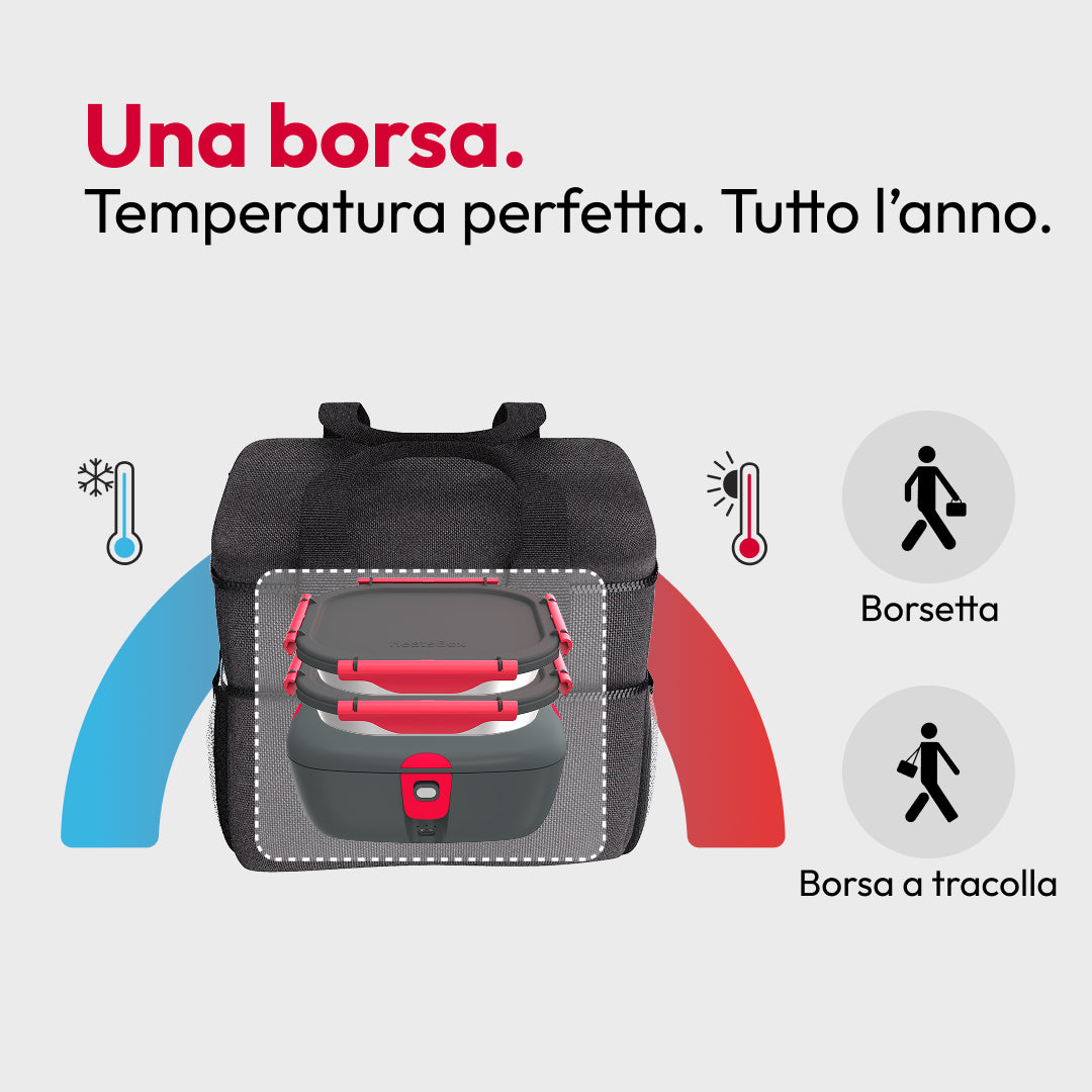 HeatsBox