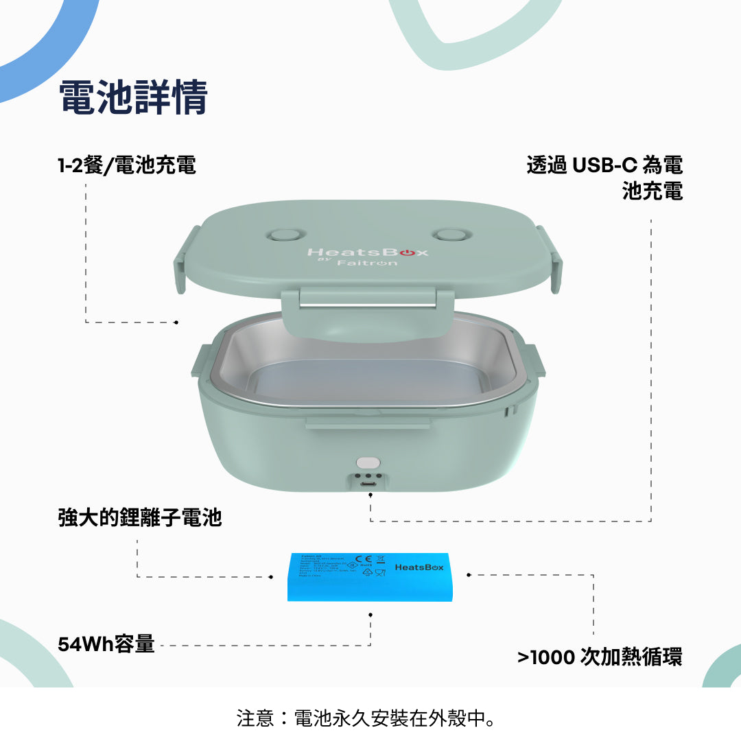 綠色