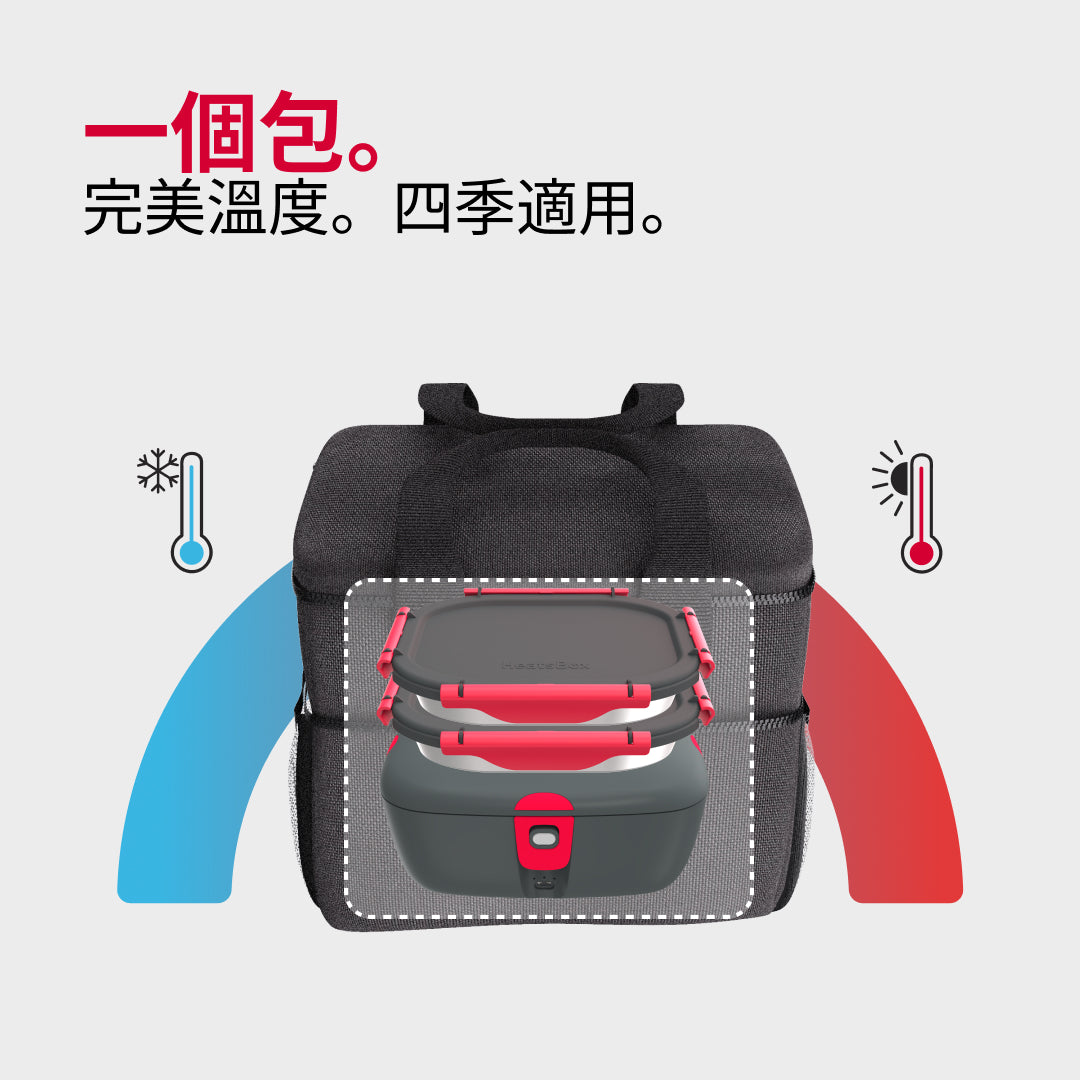 HeatsBox