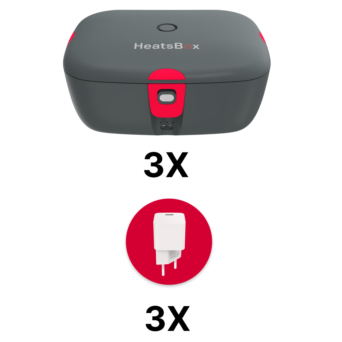 3x HeatsBox GO 2.0 + Free Fast Charger