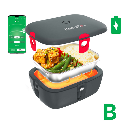 HeatsBox GO B 股